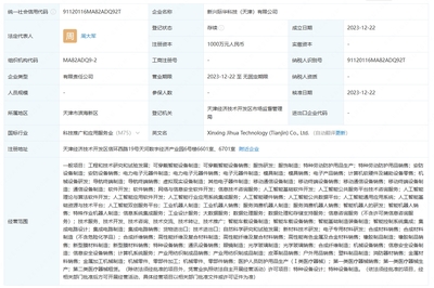 天津成立科技新勢力 際華集團(tuán)領(lǐng)銜布局AI基礎(chǔ)軟件開發(fā)