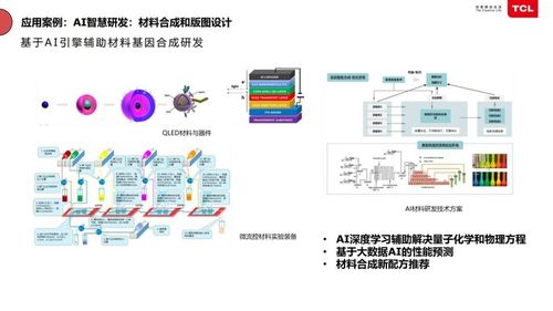 TCL俞大海 半導(dǎo)體工廠如何靠智能化節(jié)省千萬資產(chǎn)，深挖人工智能基礎(chǔ)軟件開發(fā)